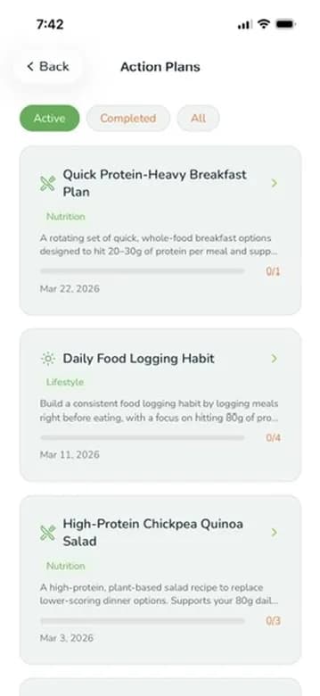 Active action plans including protein breakfast plan and daily food logging habit