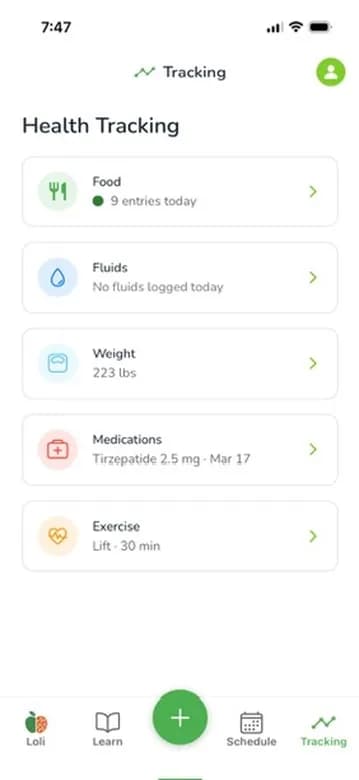 Loli health tracking dashboard showing food, fluids, weight, medications, and exercise