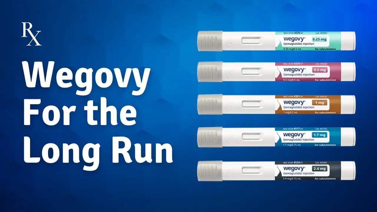 Wegovy Coupon, Dosage, and Doses: A Bariatric Surgeon's Complete Guide