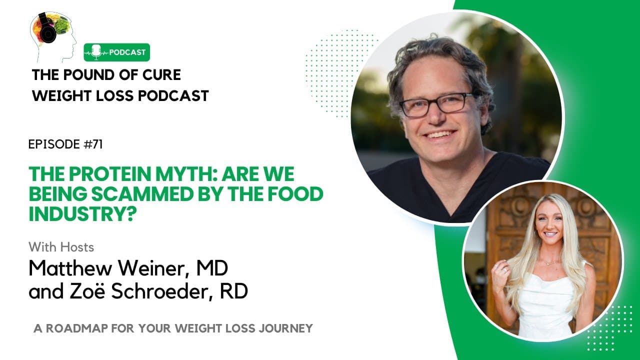 Episode 71: The Protein Myth: Are We Being Scammed by the Food Industry? podcast artwork