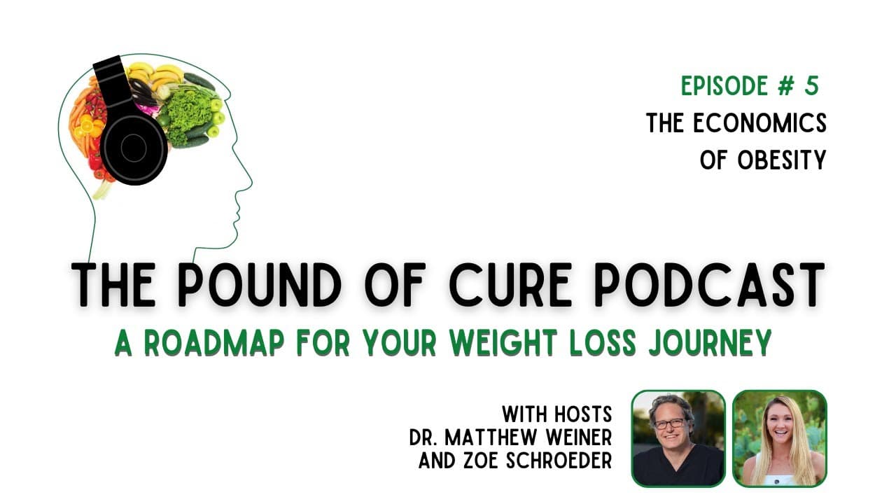The Economics of Obesity podcast artwork