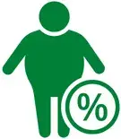 Which Bariatric Surgery - BMI