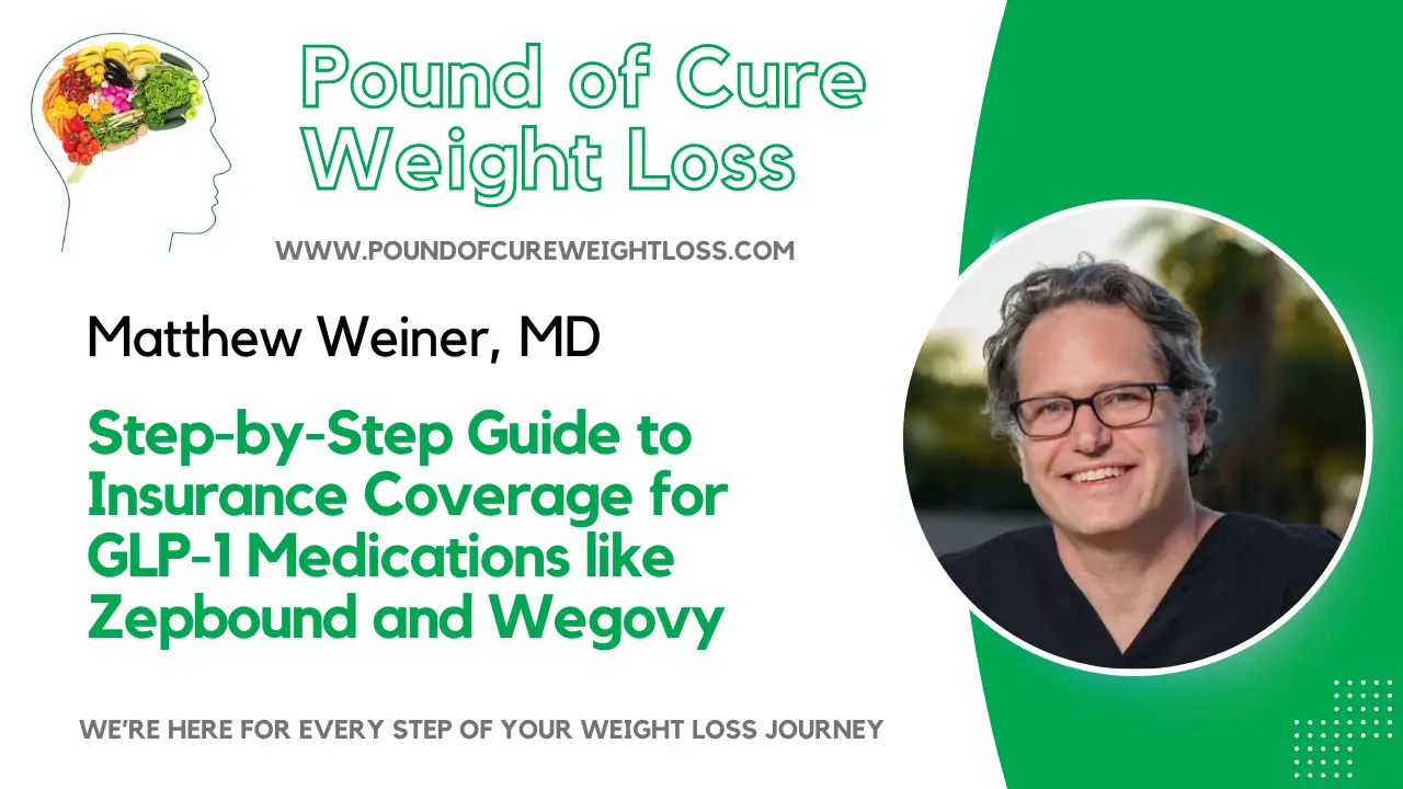 Navigating Insurance Coverage for GLP-1 Medications (Zepbound and Wegovy)