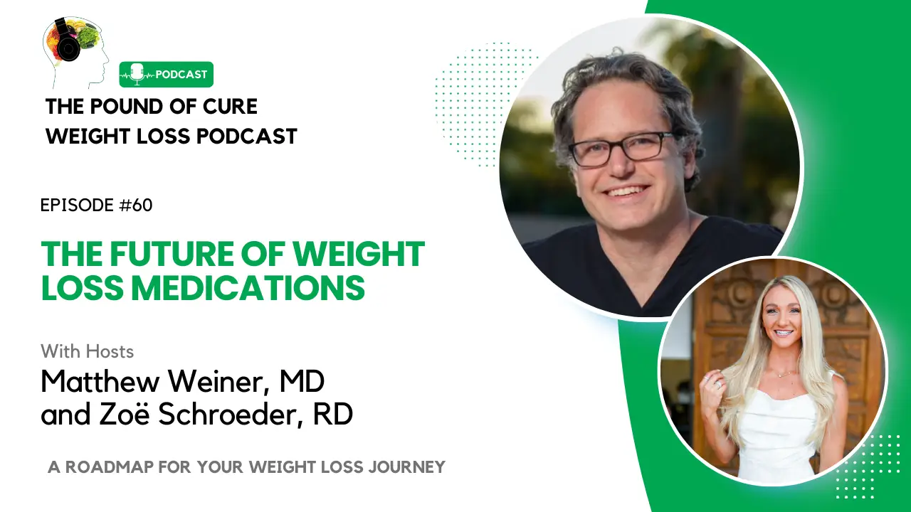 The Future of Weight Loss Medications – Can you still get Compounded GLP-1s?