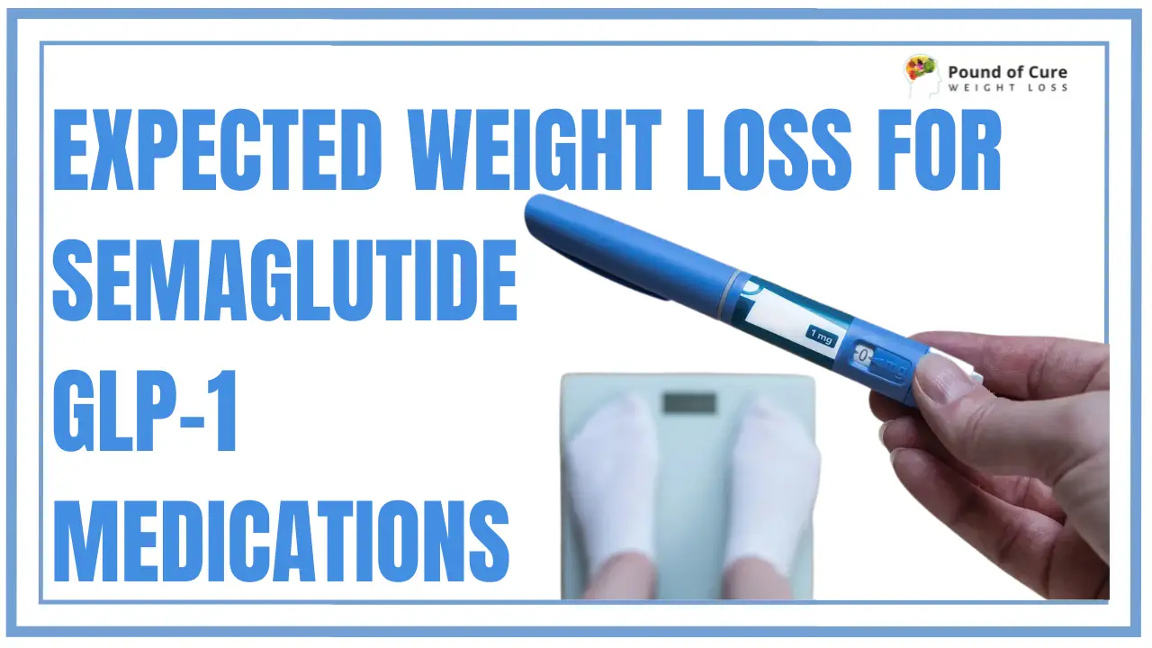 Expected Weight Loss for Semaglutide GLP-1 Medications